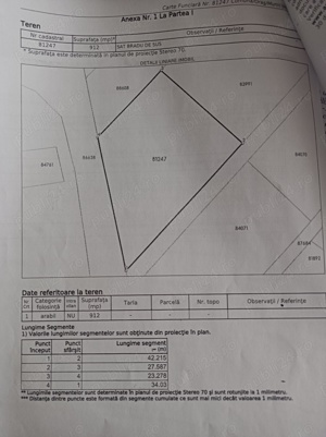 Teren intravilan Bradu Arges 