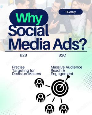  Obține Mai Mulți Clienți cu Reclame pe Social Media!