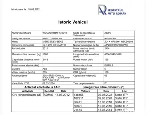 Mercedes GLK-220d, 4matic, istoric - imagine 6 Mercedes GLK-220d, 4matic, istoric - imagine 6