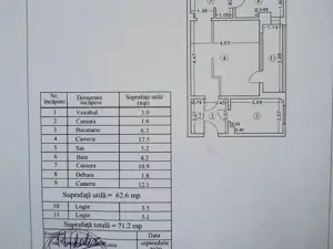 Colentina Rau, Mc Donald's, Parc Plumbuita, Scoala 39 stradal 2 balcoane pret bun ocazie investitie - imagine 20