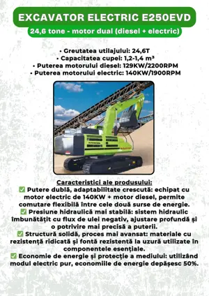 Utilaje electrice, excavator electric, incarcator electric, concasor mobil electric  - imagine 3