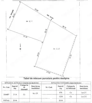 Teren cu autorizatie de constructie - imagine 14