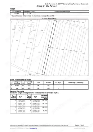 Vand teren extravilan Brastavatu, jud. Olt, 1,15 ha - imagine 5