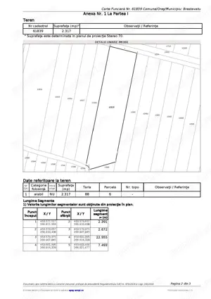 Vand teren extravilan Brastavatu, jud. Olt, 1,15 ha - imagine 3