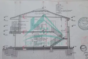 De vanzare casa cu teren generos, Sat Visea, Comuna Jucu! - imagine 2