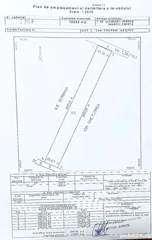 Teren de Vanzare Izvorani 11000 mp