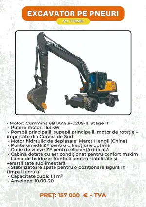 utilaje constructii, buldoexcavator, excavator, incarcator, concasor - imagine 2