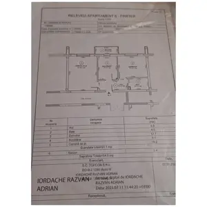 Ap 2 camere Radsor Râșnov  - imagine 4