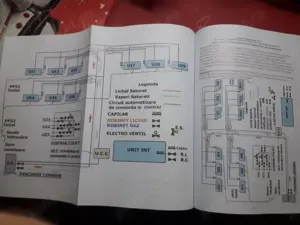 Manualul Frigotehnistului 2023 Aut.Prof, ing,Olteanu Mircea - imagine 3