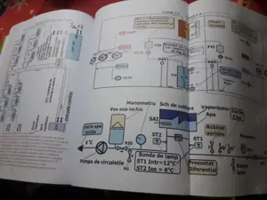 Manualul Frigotehnistului 2023 Aut.Prof, ing,Olteanu Mircea - imagine 4