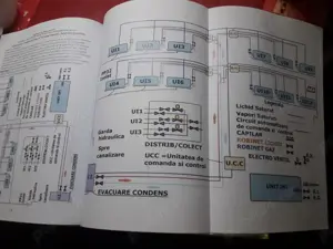 Manualul Frigotehnistului 2023 Aut.Prof, ing,Olteanu Mircea - imagine 2