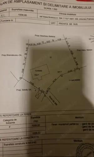 Teren Intravilan Provita de Sus  - imagine 4