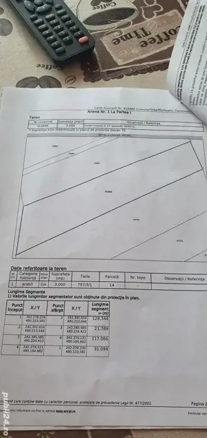 Vand teren intravilan , pret avantajos.