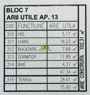 Apartament 2 camere, bloc nou, P+3, Ap.13 Et.3, Bl.7 - CP2463084 - imagine 7