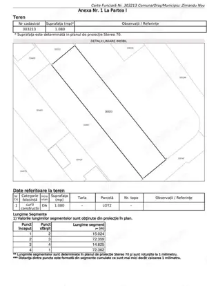 Teren 1080 mp intravilan, in Zimandu Nou!!! - imagine 2