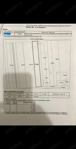Splaiul Unirii (v.a.v.Confort City), 10655 mp dubla deschidere - imagine 16