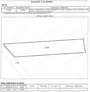 Teren extravilan Probota oraș Dolhasca la asfalt