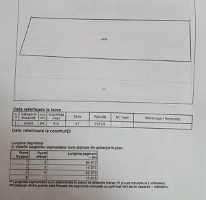 Teren intravilan 915 mp | asfalt, utilitati, acte la zi - imagine 6