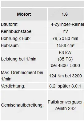 Motor VW Audi 100 C2  YV  1,6 benzina  - imagine 2