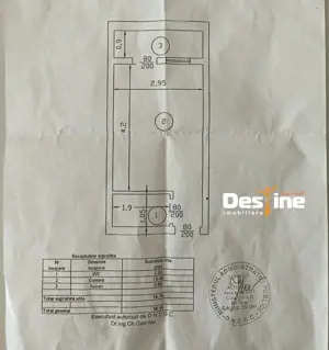 Comision 0% - Zimbru - Garsonieră mobilată utilata la strada - imagine 7