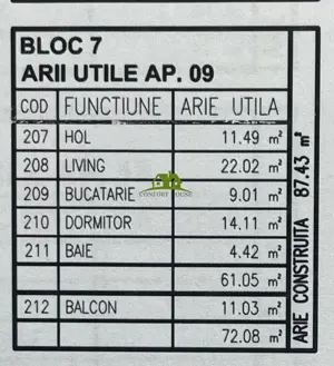 Apartament 2 camere, bloc nou, P+3, Ap.09, Et.2, Bl.7 - CP2462954 - imagine 7