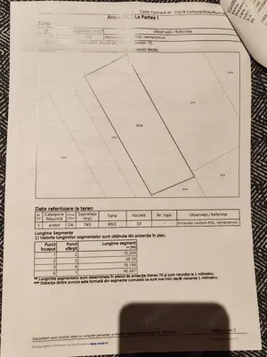 Vand teren intravilan Ulmi - imagine 2