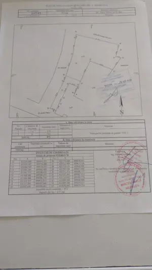 Teren vânzare intravilan Tătărași 1516mp