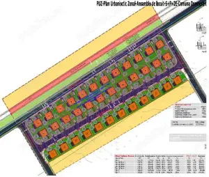 loturi 400 mp utili, deschidere 20 ml, drum 11 ml, langa vile in constructie - imagine 2