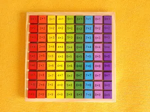 Tabla inmultirii sub forma de joc   cuburi colorate