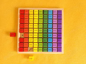 Tabla inmultirii sub forma de joc   cuburi colorate - imagine 3