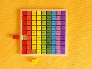 Tabla inmultirii sub forma de joc   cuburi colorate - imagine 5