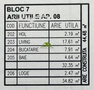 Garsoniera, bloc nou, P+3, Nr.08, Et.2, Bl.7 - CP2462819 - imagine 6