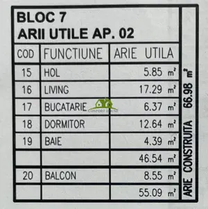 Apartament 2 camere, bloc nou, P+3, Ap.02, Parter, Bl.7 - CP2462279 - imagine 7