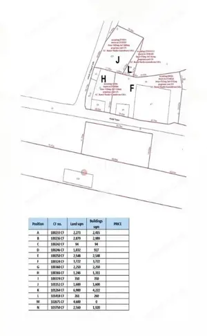 PRETABIL: SPATIU PRODUCTIE LOGISTICA DEPOZITARE - imagine 5 PRETABIL: SPATIU PRODUCTIE LOGISTICA DEPOZITARE - imagine 5