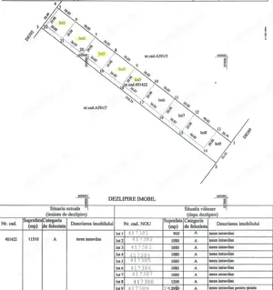 OFERTA la primele 2 parcele - imagine 3