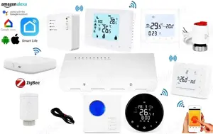 Automatizare Încălzire în Pardoseală și Radiatoare