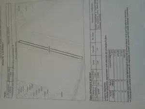 Teren de vanzare extravila 