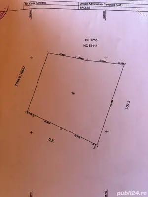 teren de vanzare
