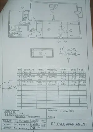 4 camere - 90 mp - la casa - Maximilian Popper - Unirii - imagine 13 4 camere - 90 mp - la casa - Maximilian Popper - Unirii - imagine 13