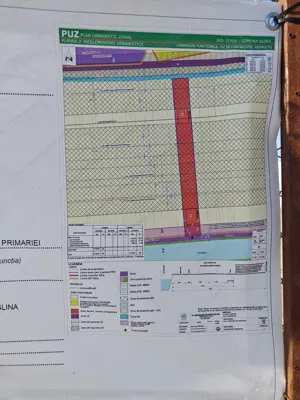 Teren splaiul unirii Pozitie foarte buna.