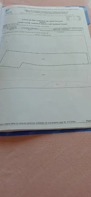 Teren de Vânzare Intravilan - imagine 4