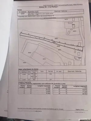 teren intravilan Stancesti - imagine 4