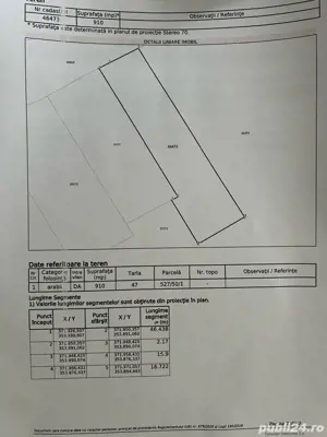 Pamant Turceni, Gorj