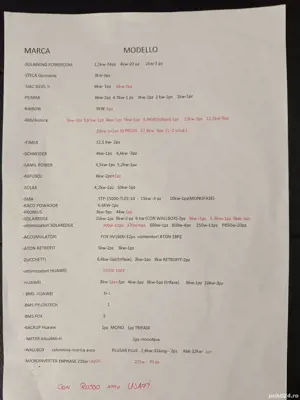 invertoare fotovoltaice si accesorii  - imagine 2