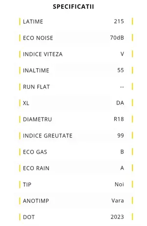Set anvelope vară 215/55/R18 - imagine 5