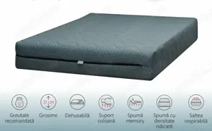 Saltea de pat cu Memorie BestSleep 2m 1m 31cm cu Husă detașabilă - imagine 4