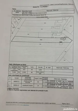 Vand teren intravilan Piatra Olt loc de casa  - imagine 3