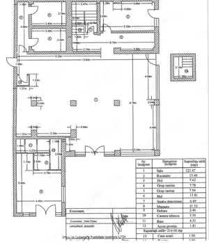 Afacere la cheie!! Hotel - restaurant cu peste 40 locuri cazare - imagine 13