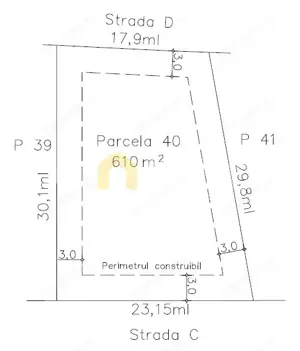 Vanzare teren pentru casa/duplex cu PUZ, la 6 min de Cluj-Napoca - imagine 6