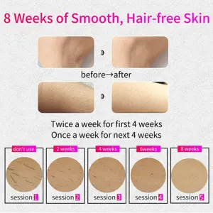 VEME IPL Epilator Permanent definitiv cu 500000 pulsatii - Nou - imagine 3